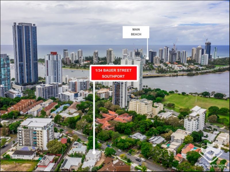 real estate Gold Coast