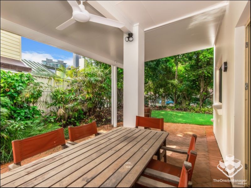 real estate Gold Coast