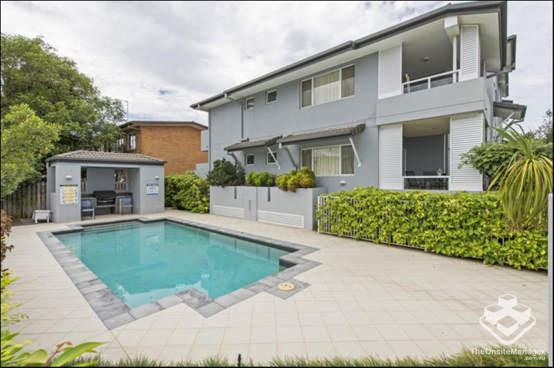 rental property Gold Coast