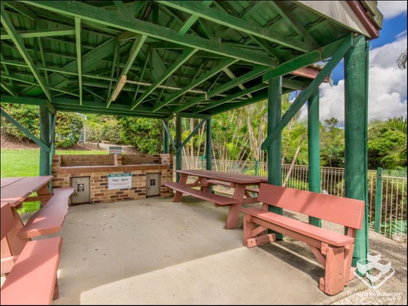 real estate Gold Coast