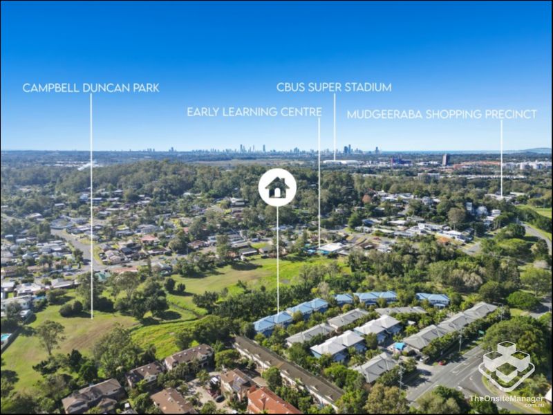 real estate Gold Coast