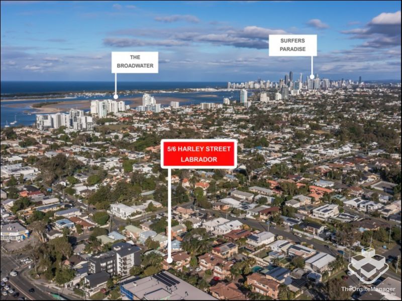 real estate Gold Coast