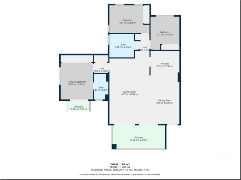 real estate Gold Coast