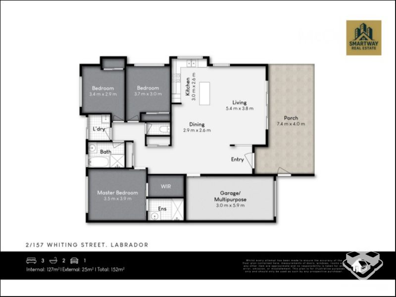 real estate Gold Coast