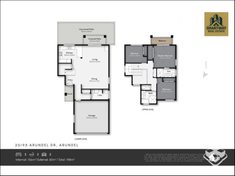 real estate Gold Coast