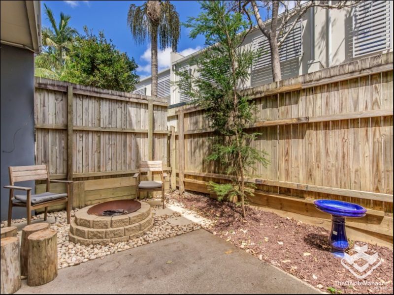 real estate Gold Coast