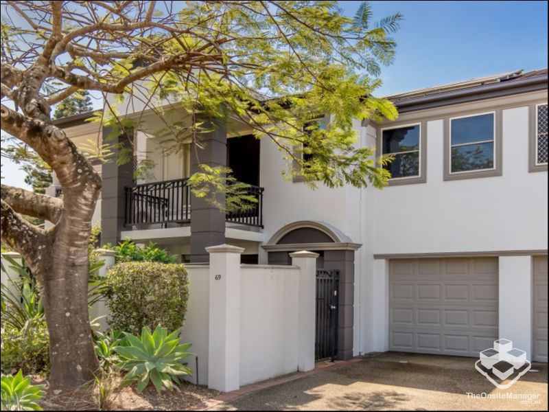 real estate Gold Coast