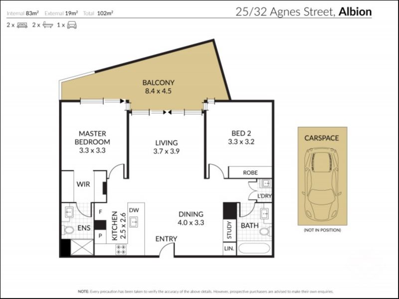 real estate Brisbane