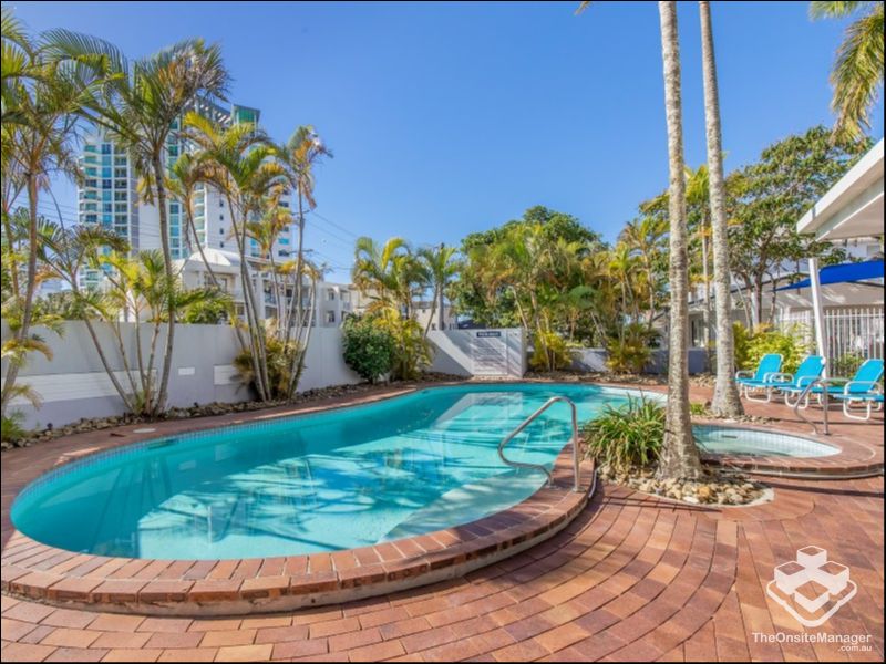 real estate Gold Coast