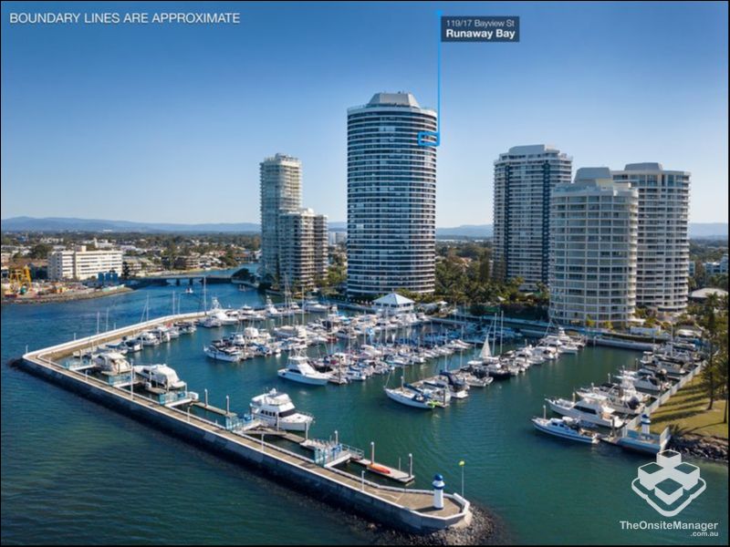 real estate Gold Coast