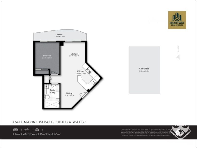 real estate Gold Coast