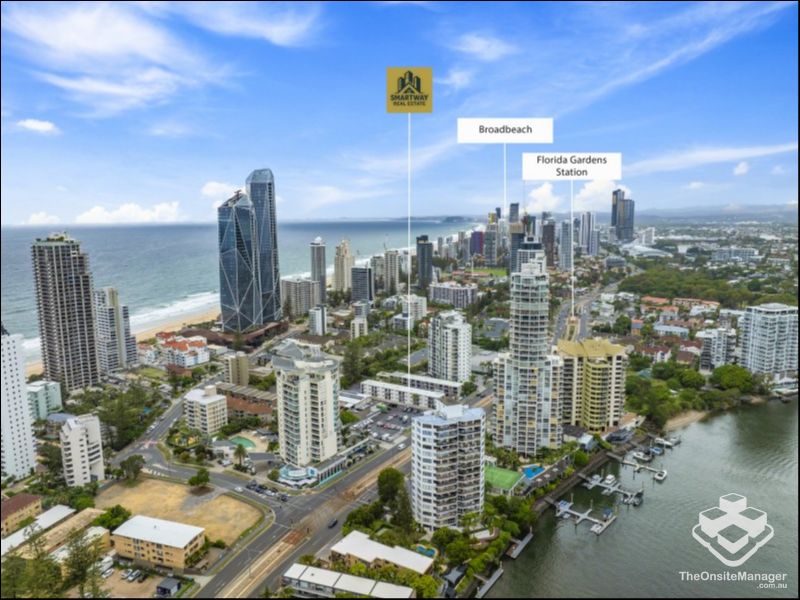 real estate Gold Coast