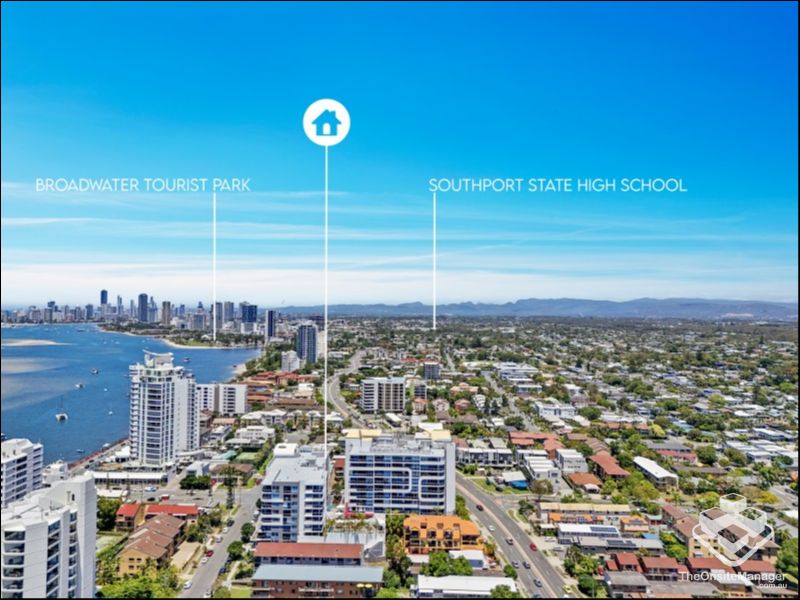 real estate Gold Coast