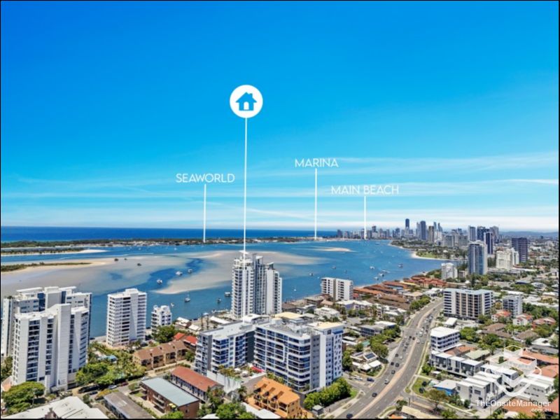 real estate Gold Coast