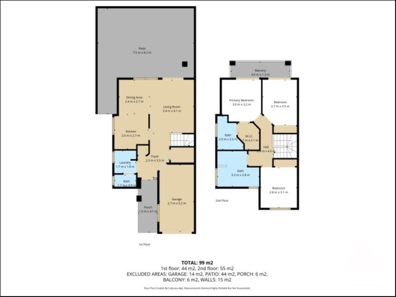 real estate Gold Coast