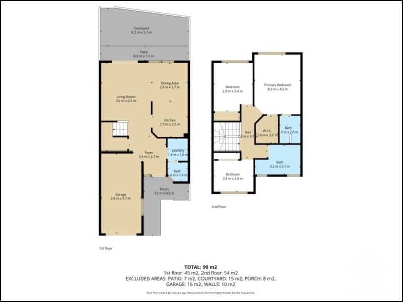 real estate Gold Coast