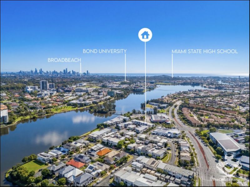 real estate Gold Coast